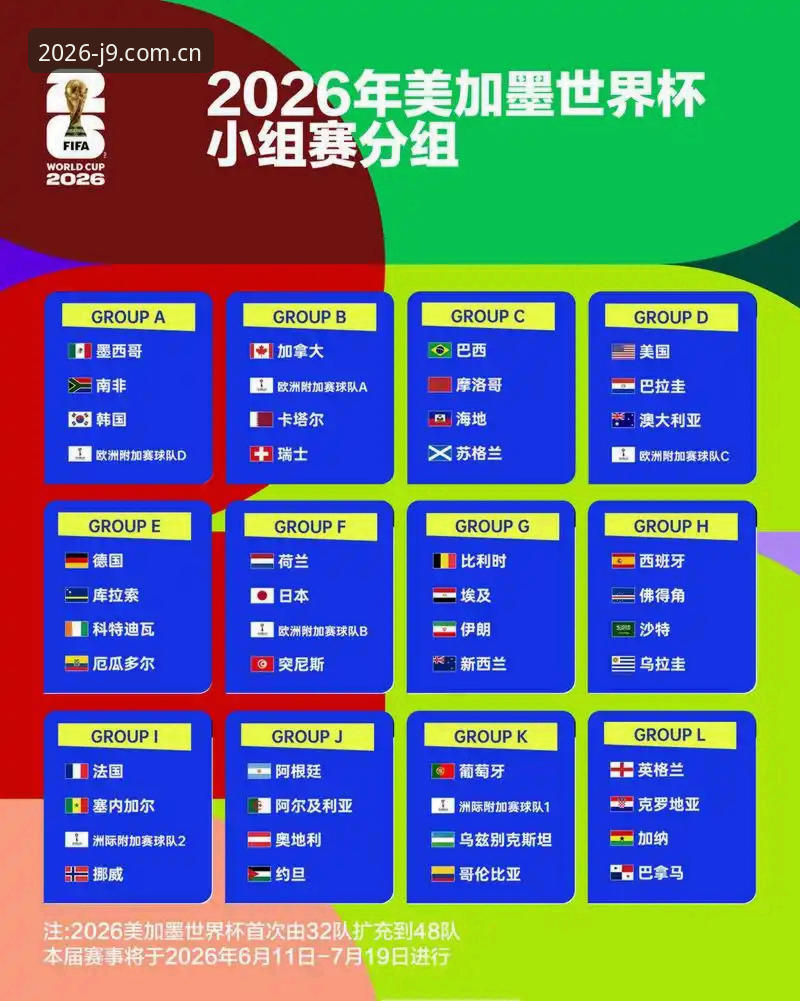 U17世界杯抽签结果实用解读：中国男女足分组形势与观赛必备知识